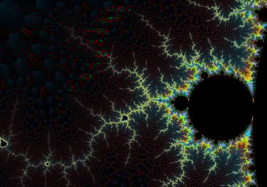 🌀 Fractals and Similarity