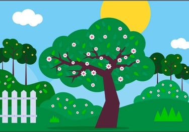 Le Stagioni – Classifica le Immagini