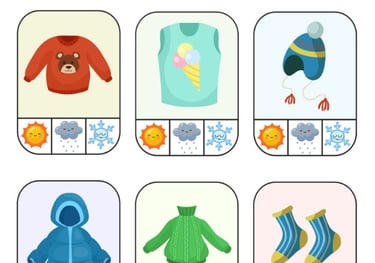 Vestiti e meteo sviluppare logica