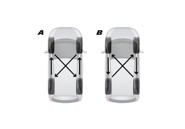 Tire rotation service at Fast Tire Shop Los Angeles, technician rotating tires to improve wear and e