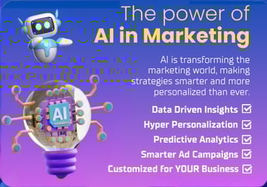 The power of AI Agents for Business