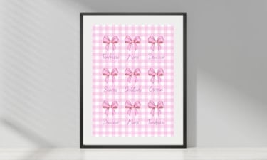 Collection 8 posters vichy revisité par Danabelle B.