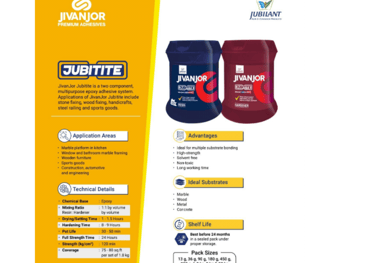 Jivanjor jiubitite epoxy adhesive for bonding multiple substrates.