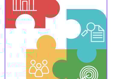 ESG Integration into Business Strategy