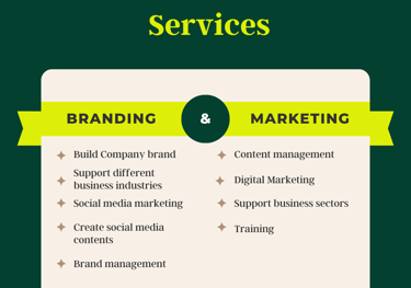 a digital marketing strategy for digital marketing