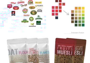 Yes Oats! Estudo Concorrencia e Embalagens