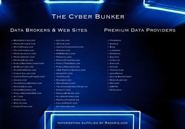 Data Broker Information