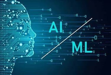 MI MAchine Learning and AI. FractionalCFO.uk