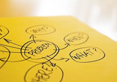 Process alignement, efficiency and effectiveness are integrally connected when deliver success