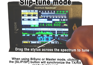 Slip-tuning provides the fastest way to monitor the spectrum