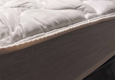 Tailor made mattresses for your home, caravan or RV