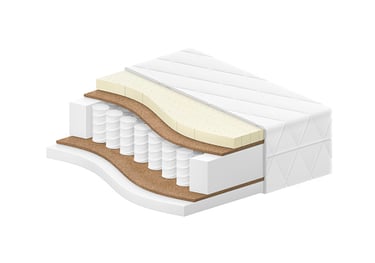 Choose your layer of comfort, pocket spring, wool, memory foam