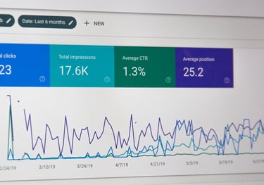 Pay-Per-Click (PPC) Advertising - Swrill