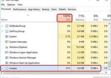 Laptop Service Center