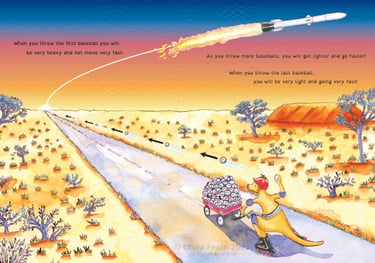 A desert scene with a kangaroo on rollerblades and a rocket in the sky