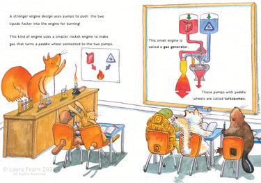 A science classroom with animal pupils.