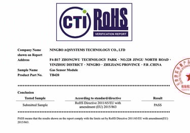 TB420 RoHS Certification