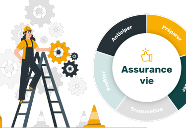 Assurance-vie : anticiper, préparer, valoriser, transmettre, profiter