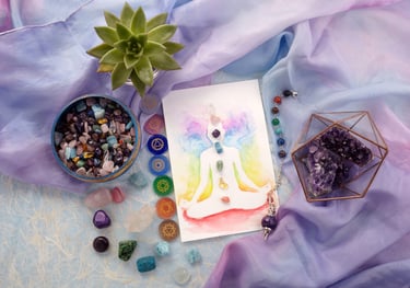 aura analysis