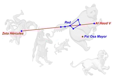 Catasterísmo del mito