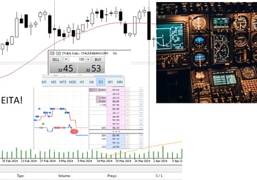 Imagem criativa de comparando telas de plataforma de investimento com painel de aeronave.