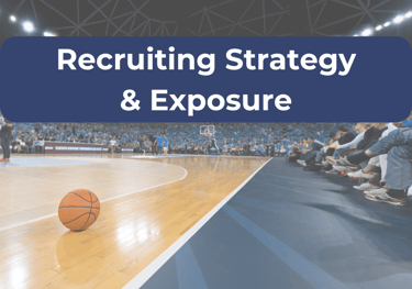 Recruiting Strategy & Exposure –Helping athletes build a plan to gain attention from college coaches