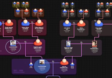 généalogie multigénérations family tree