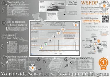 Worldwide Sensei Free Development Program