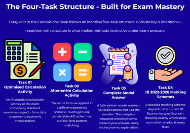 The 4 Task Structure IB Economics Calculations Book
