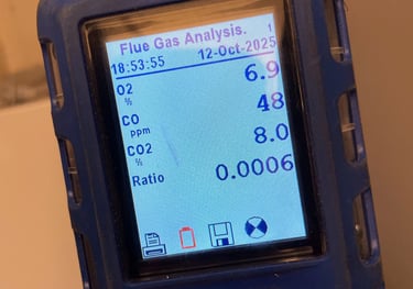 gas analysis