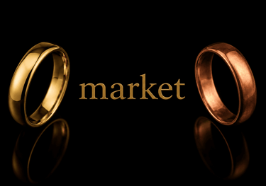 market misalignment