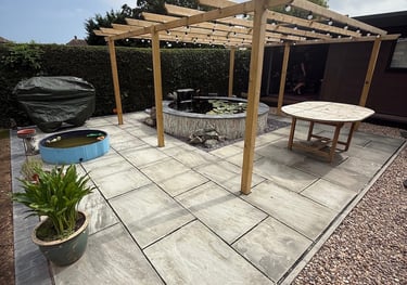 modern patio water feature Grimsby