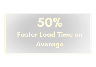 50% faster website load time after web design improvements