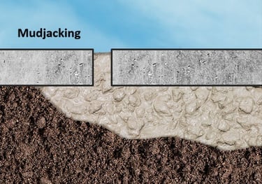 mudjacking concrete