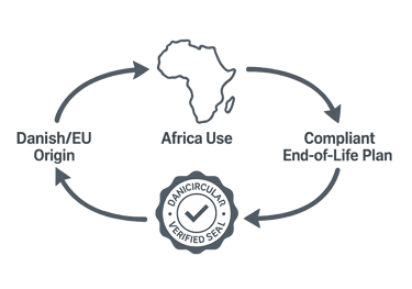 DaniCircular-certified-ICT-hardware-export-Denmark-to-Africa