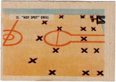 1940s basketball cards