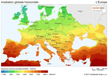 irradiation solaire horizontale en Europe