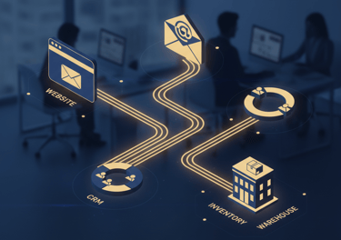 A diagram showing business process automation connecting website, CRM, and warehouse inventory.