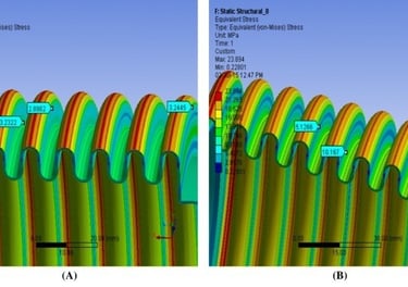 FEA Analysis