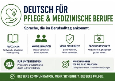 Deutsch für Pflege & Medizinische Berufe