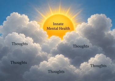 Innate mental health shining like the sun above clouds of passing thoughts