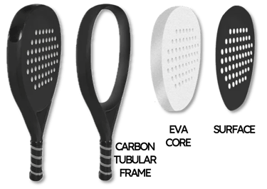 Padel Vibes custom rackets components