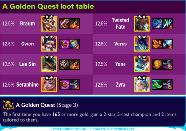 Teamfight Tactics TFT Set 15 K.O. Coliseum Golden Quest augment cashout loot drop table