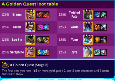 Teamfight Tactics TFT Set 15 K.O. Coliseum Golden Quest augment cashout loot drop table