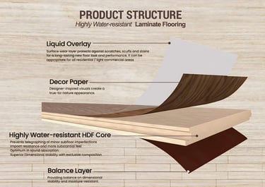 Cobra hybrid flooring structure