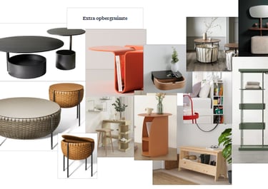 Analyse bestaande producten