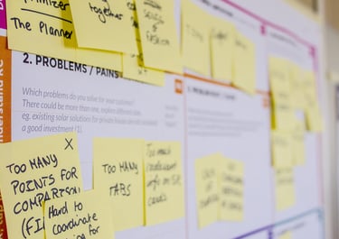 Neglect the Power of a Solid Business Plan