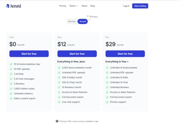 Jenni AI pricing page showing Free plan, Plus plan at $12 per month, and Pro plan at $29 per month w