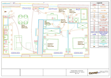 Plan d'implantation électrique 