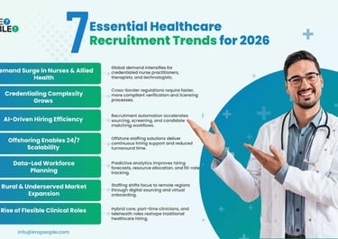 Health care recruitment  for nurse and mid wifein 2026